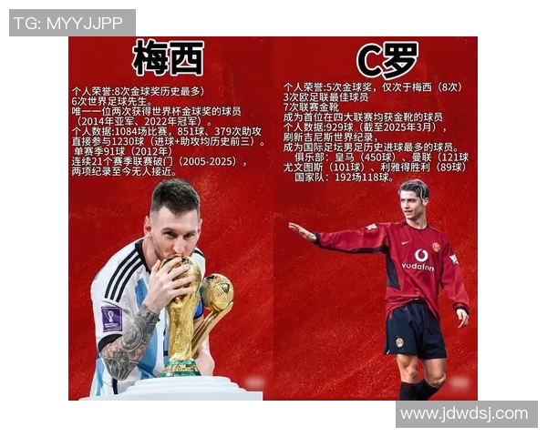 21世纪最具影响力足球球星排名分析及未来发展趋势展望 21世纪最具影响力足球球星排名分析及未来发展趋势展望