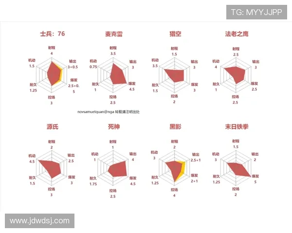 北京足球队在钻石联赛中的战术解析与表现评估 北京足球队在钻石联赛中的战术解析与表现评估